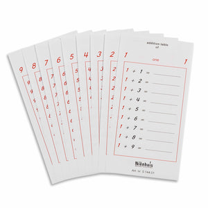 Addition Tables