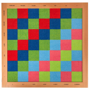 Decimal Checker Board
