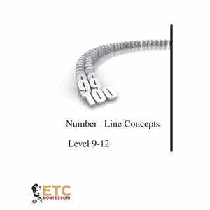 Number Line Extensions Level 9-12